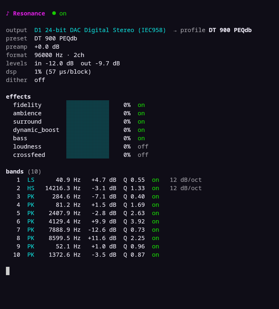 resonance status in the CLI