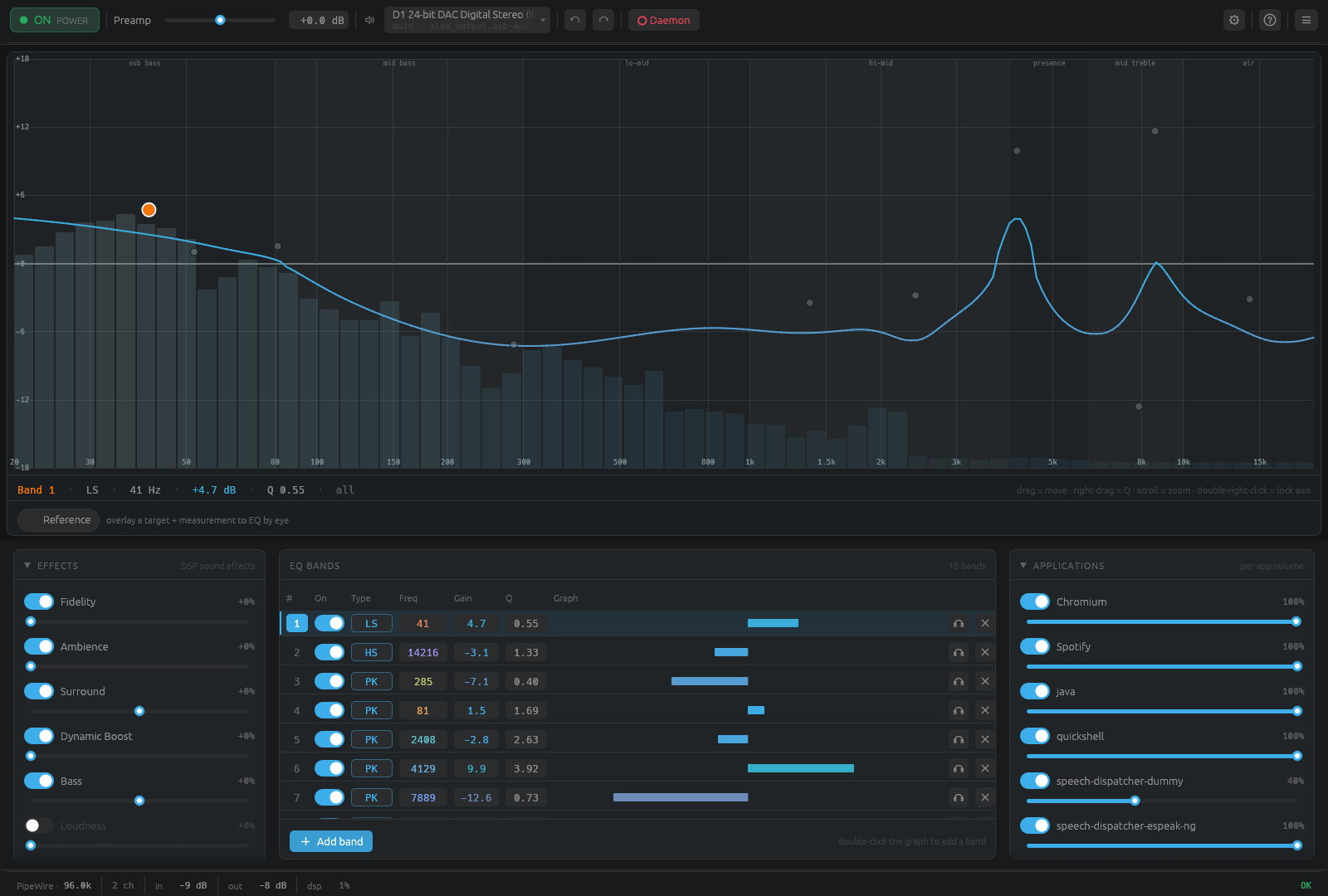 Resonance desktop GUI